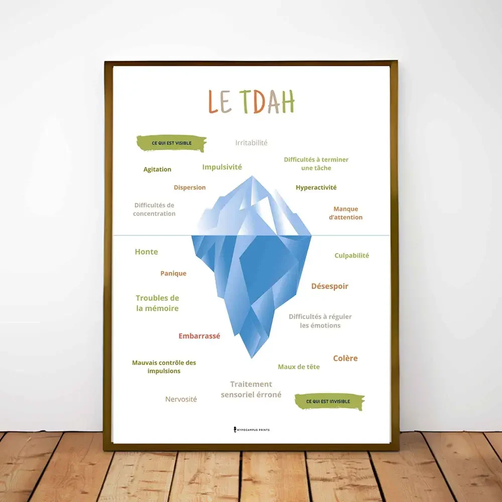 affiche-iceberg-du-tdah-pdf-psychoeducation-01.webp
