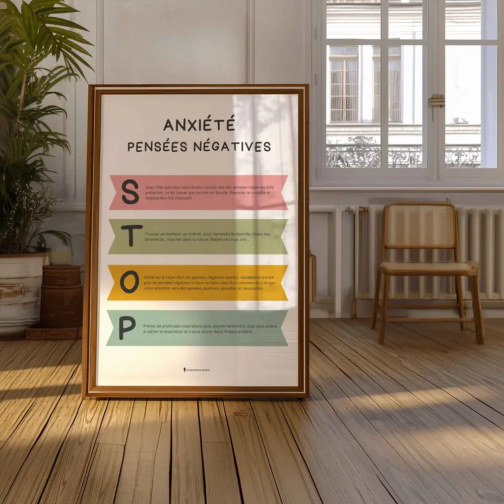affiche-anxiete-pensees-negatives-pdf-gestion-ruminations-04.webp