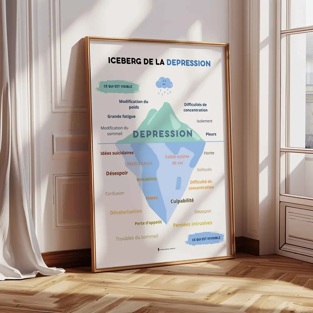 iceberg-de-la-depression-affiche-psychoeducation-pdf-11.webp
