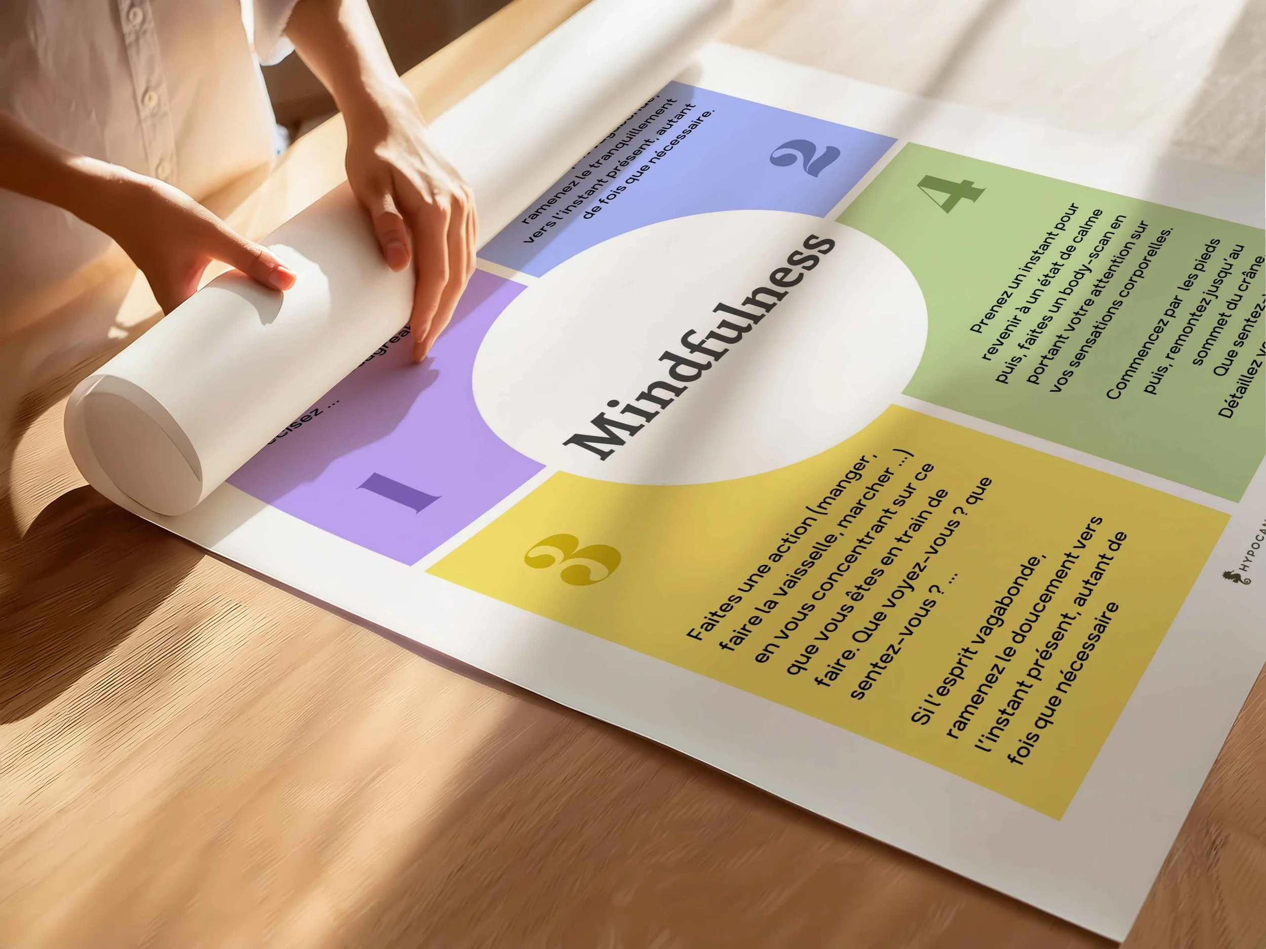 affiche-invitation-a-la-mindfulness-19.jpg.jpg