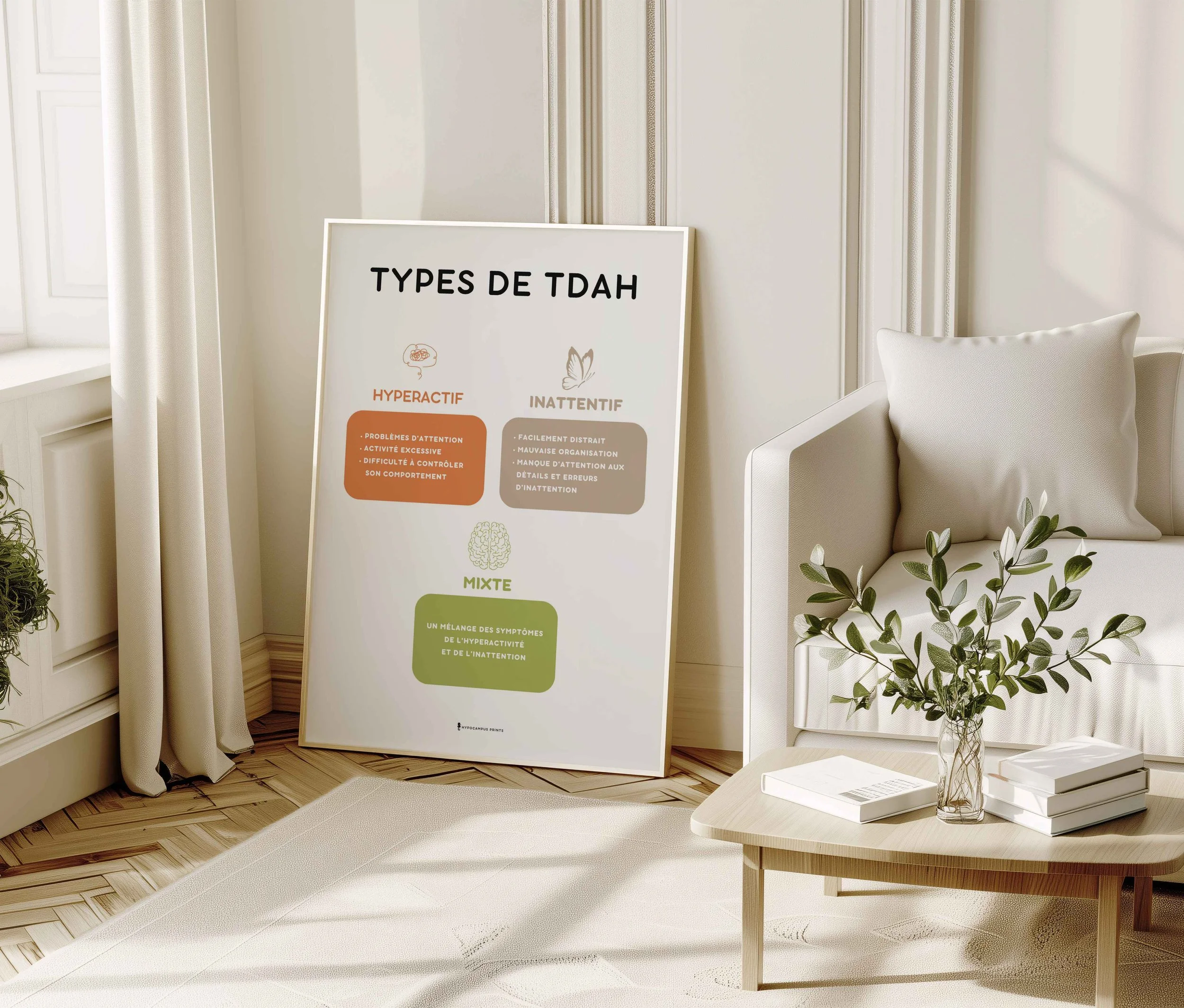 affiche-les-differents-types-de-tdah-4.jpg.jpg