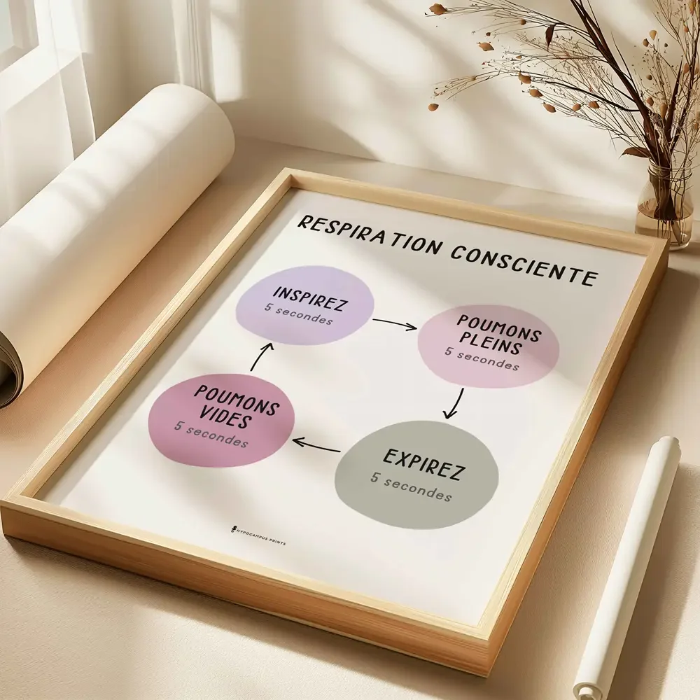 pack-6-affiches-psychoeducation-tcc-pdf-06.webp