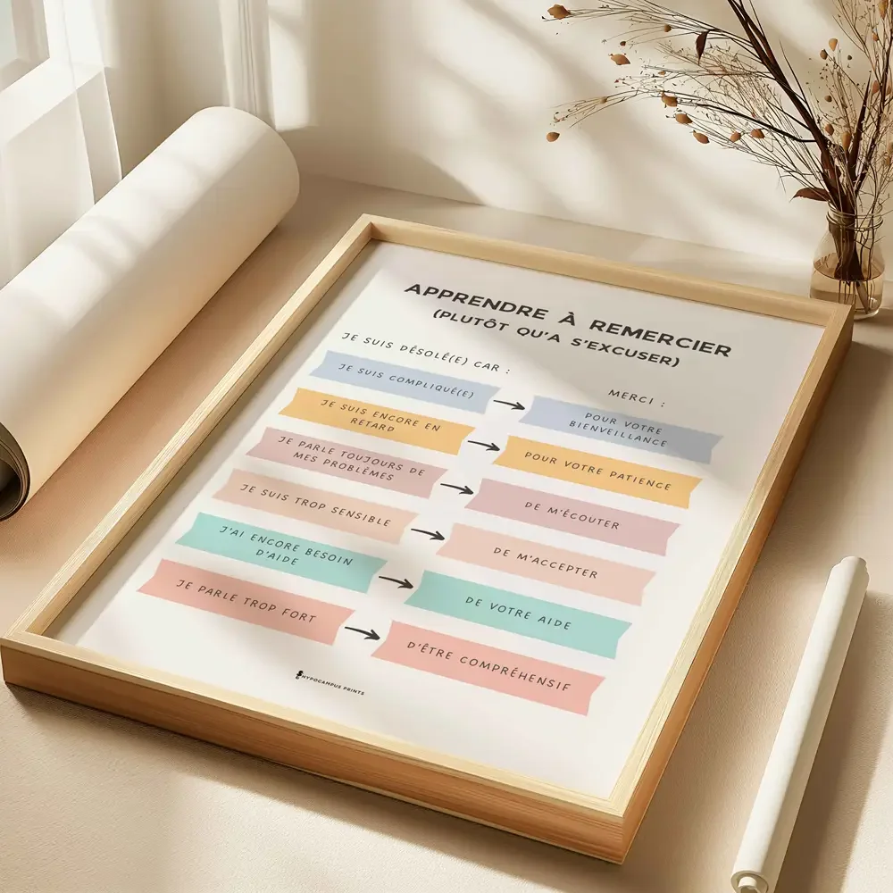 affiche-apprendre-a-remercier-affirmation-de-soi-tcc-06.webp
