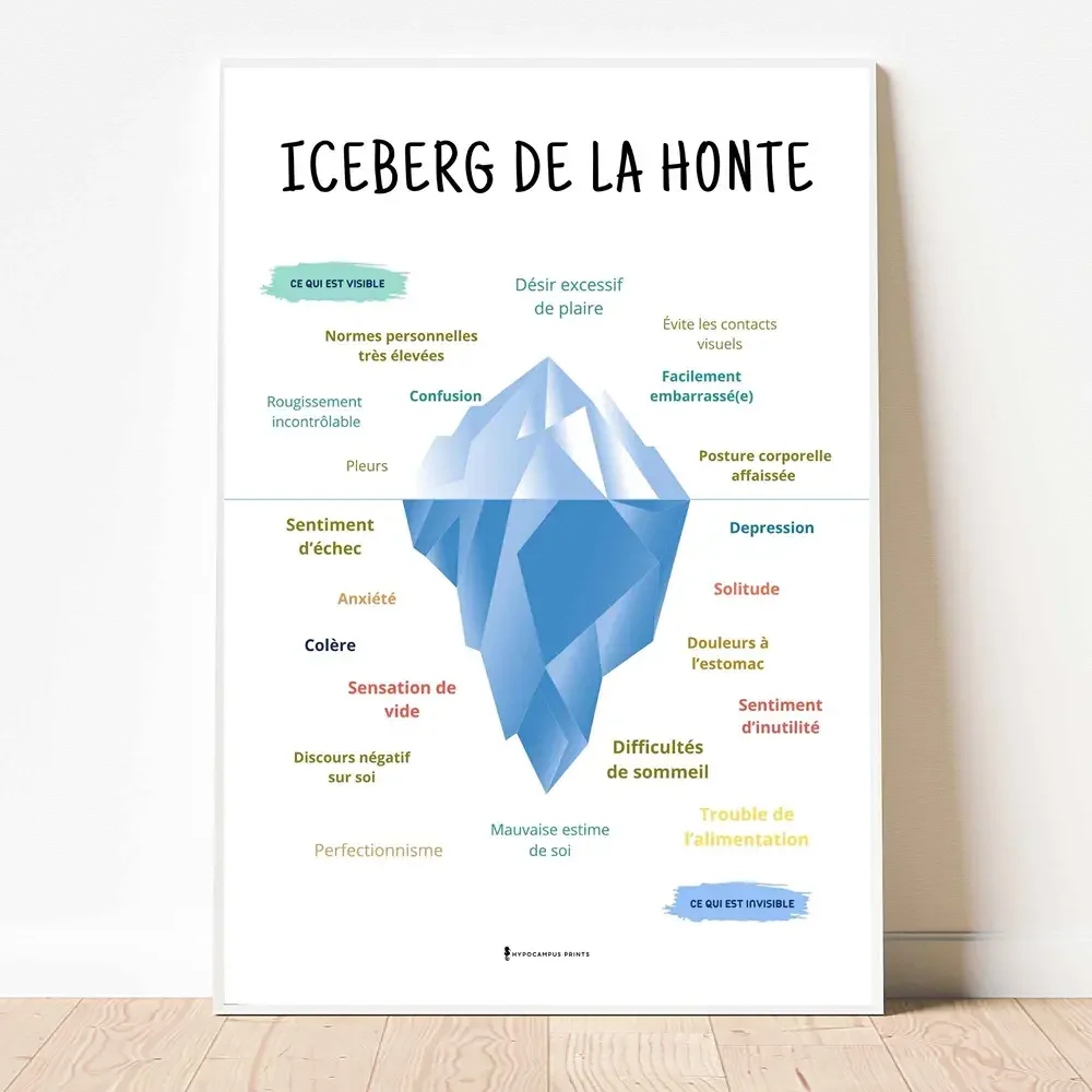 affiche-iceberg-de-la-honte-pdf-emotions-02.webp