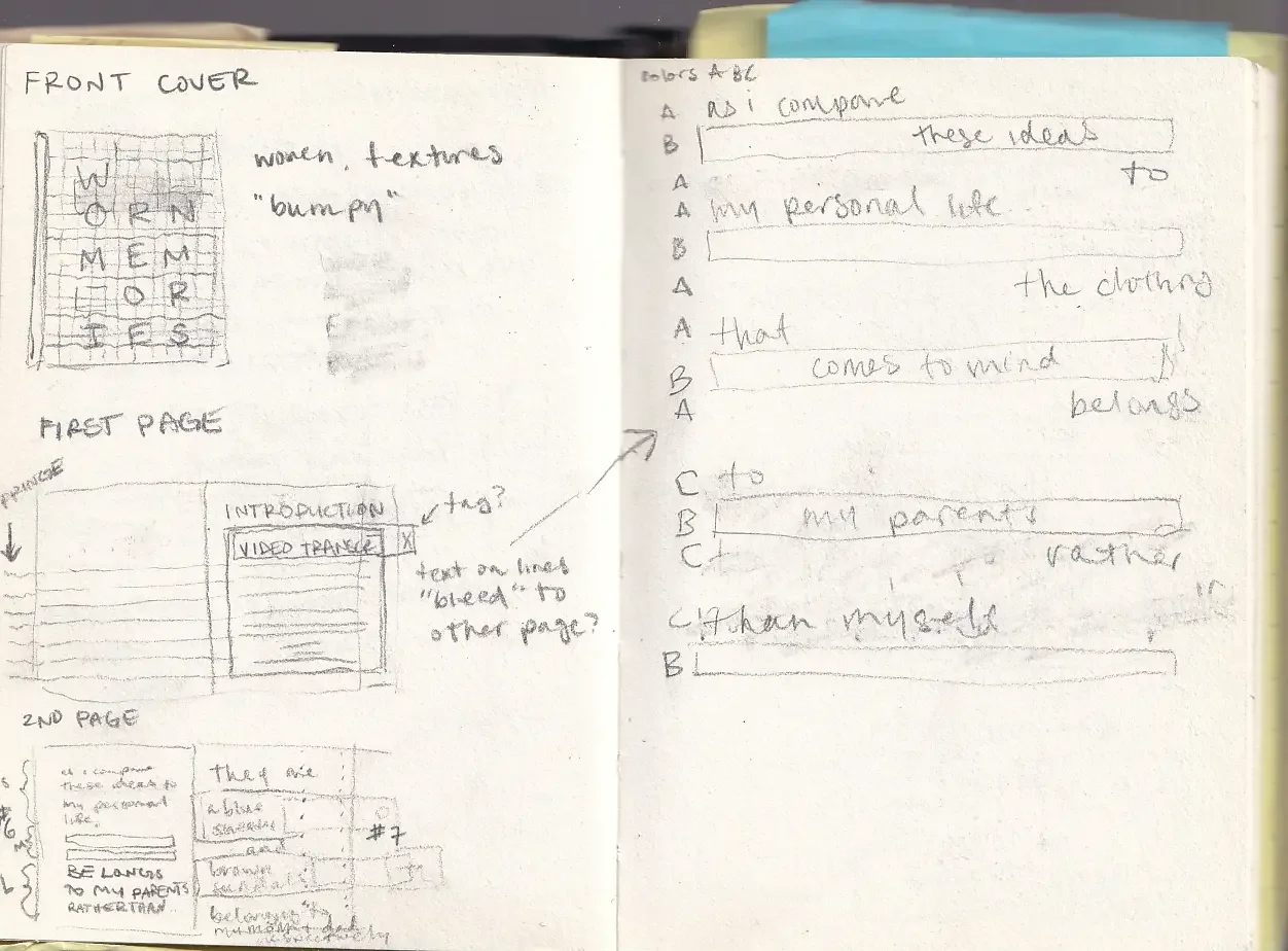 WornMemories_Process-07.webp