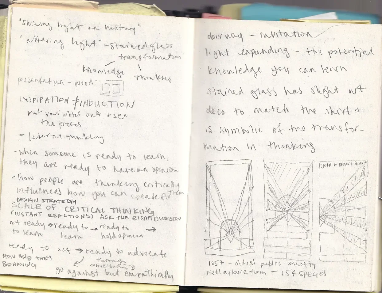 MastersInHistory-Process-05.webp