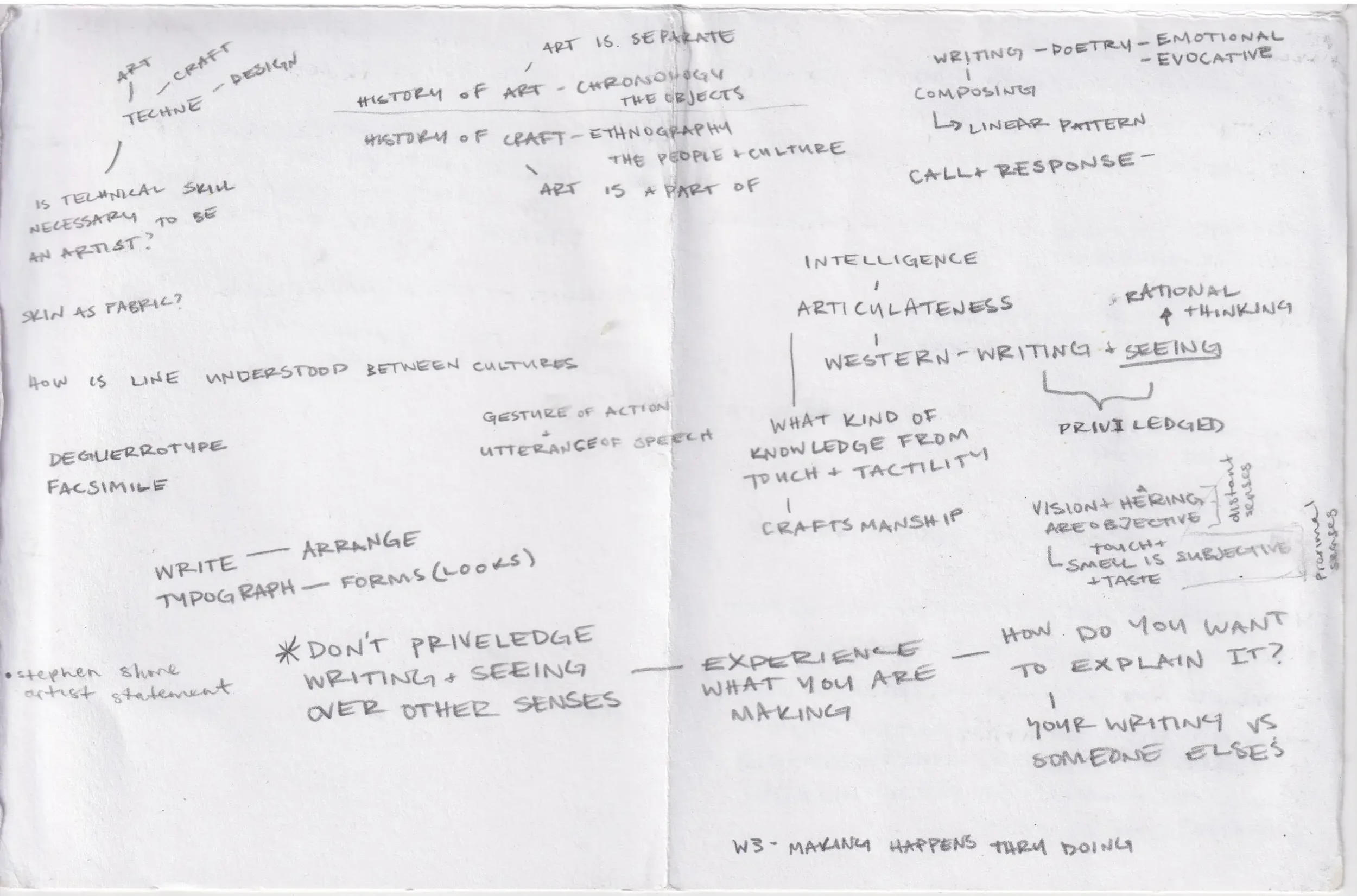 WornMemories_Process-11.webp