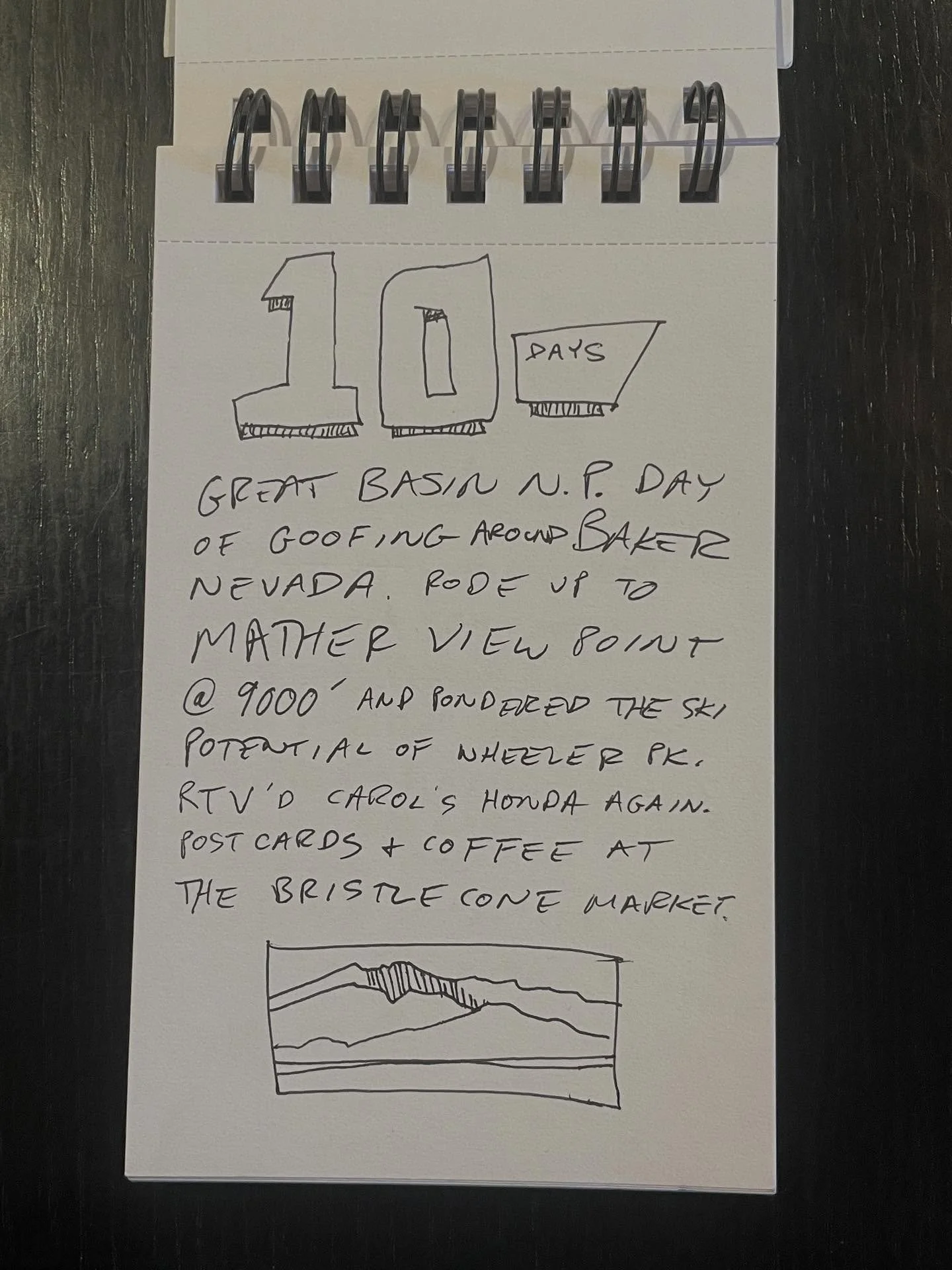 Some days used an entire page.

@enduromum 
@enduromum 
@greatbasinnp