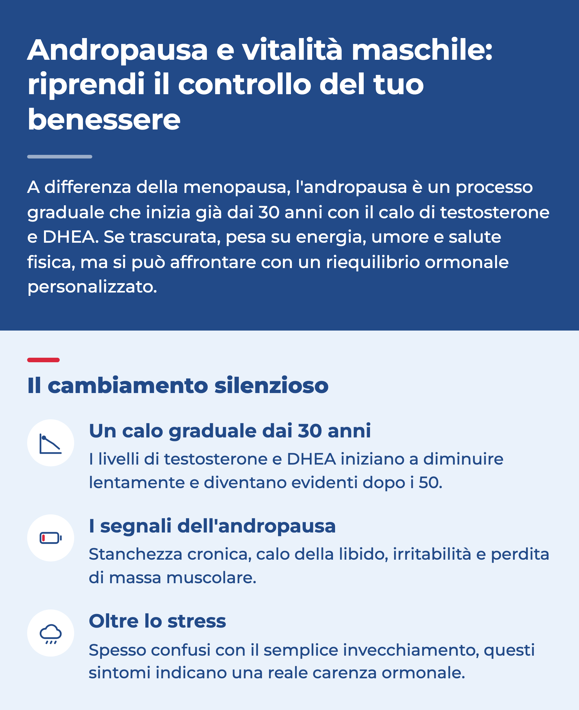 Andropausa e vitalità maschile: un calo graduale di testosterone e DHEA dai 30 anni, i segnali dell'andropausa e perché non sono solo stress.