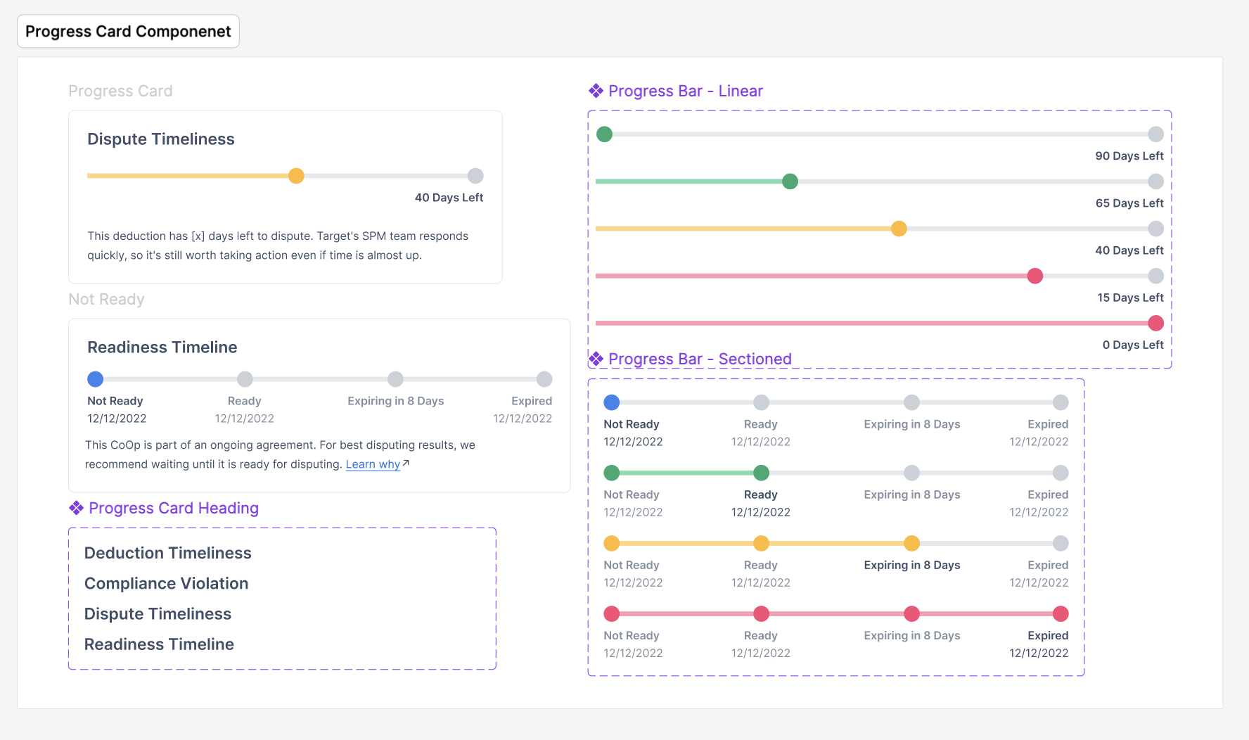 Design-system component for the Progress Card, including dispute and readiness timelines, color states, and heading variations.