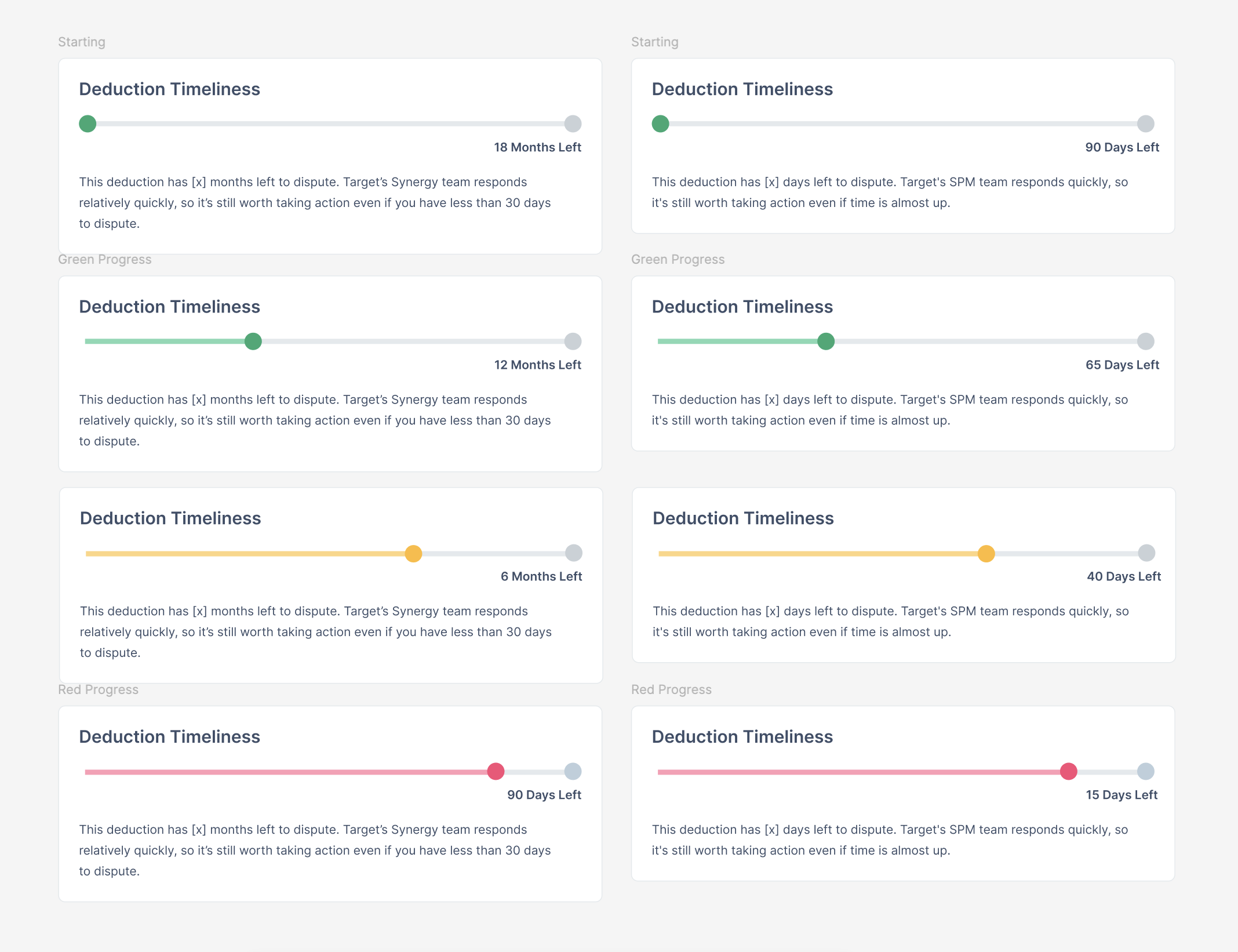 Eight Deduction Timeliness card states showing green, yellow, and red progress indicators as Target dispute deadlines approach.