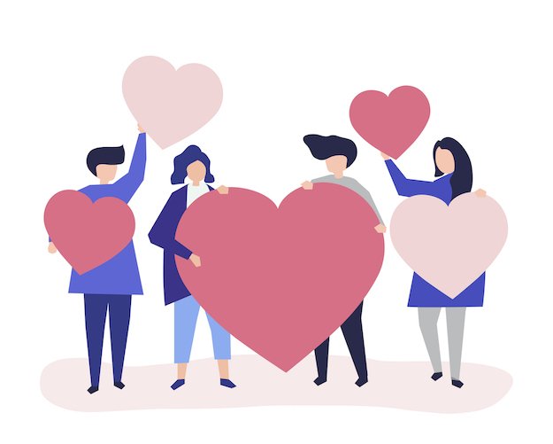 Caratteristiche dell’Amore Femminista
