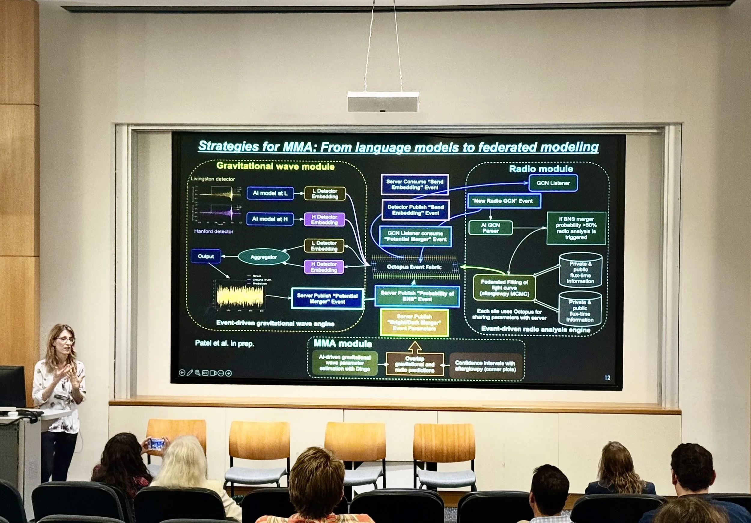 Spring 2026 CosmicAI Hybrid Seminar Series