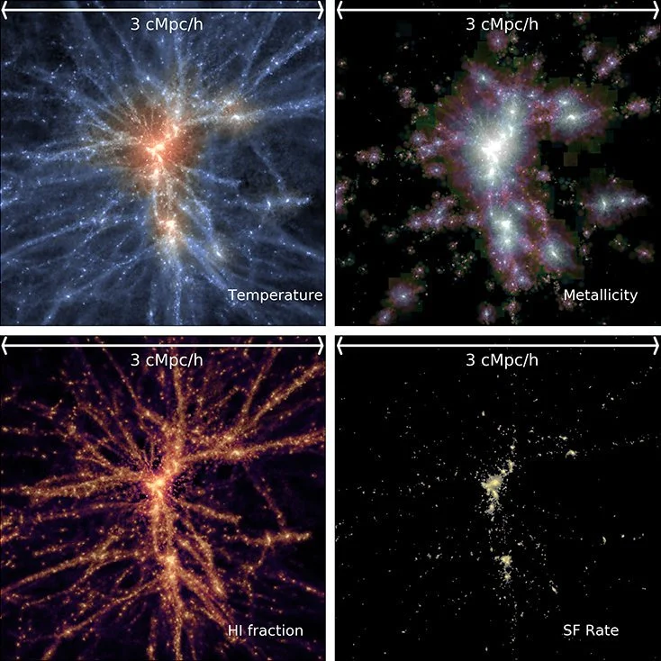 Developing a faster AI method for reconstructing the early universe from 3D maps of today’s cosmos