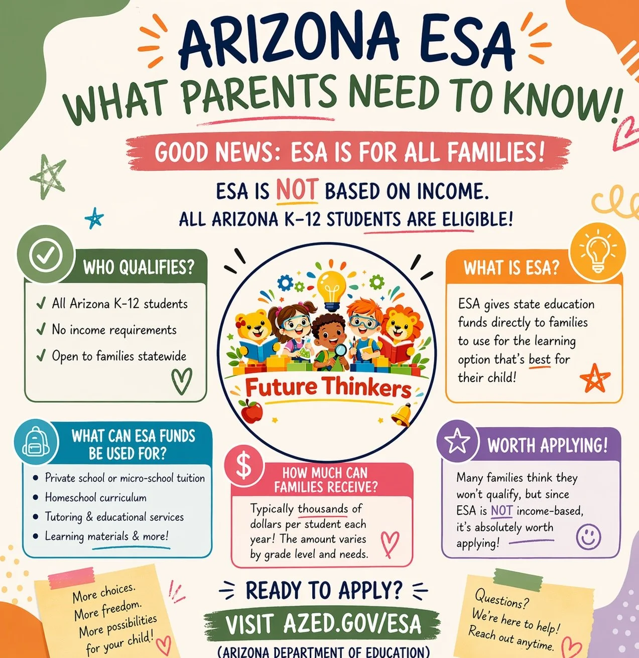 ESA IS NOT INCOME BASE !! 

Private school is for everyone, and ESA is here to help! 

#privateschool #esa #chandleraz #explorepage #arizonaschools