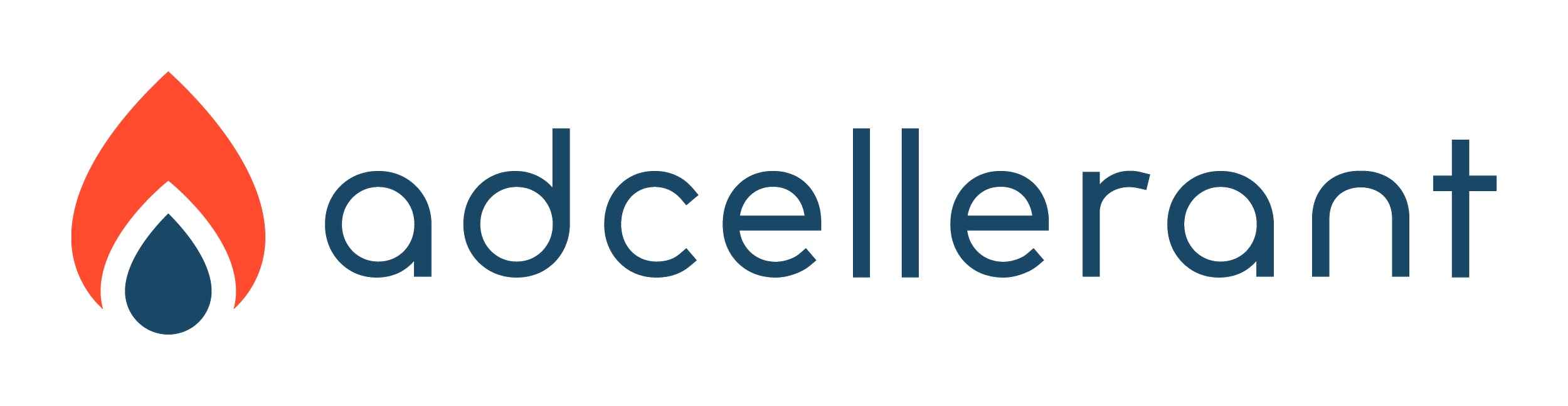 UiMarketing_AdCellerant-21902400_AdC_Logo_RGB_Full_Color.png