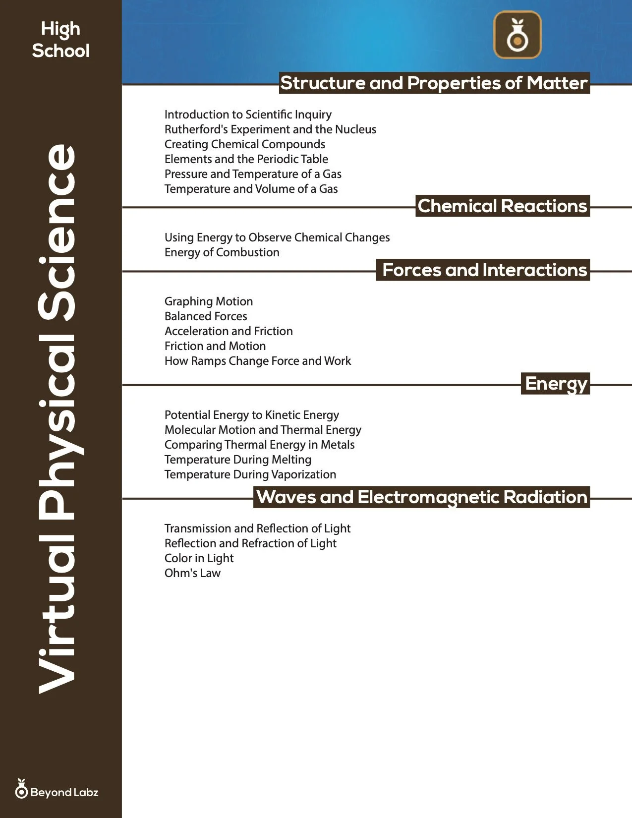 HS Worksheet Activities 4.jpg