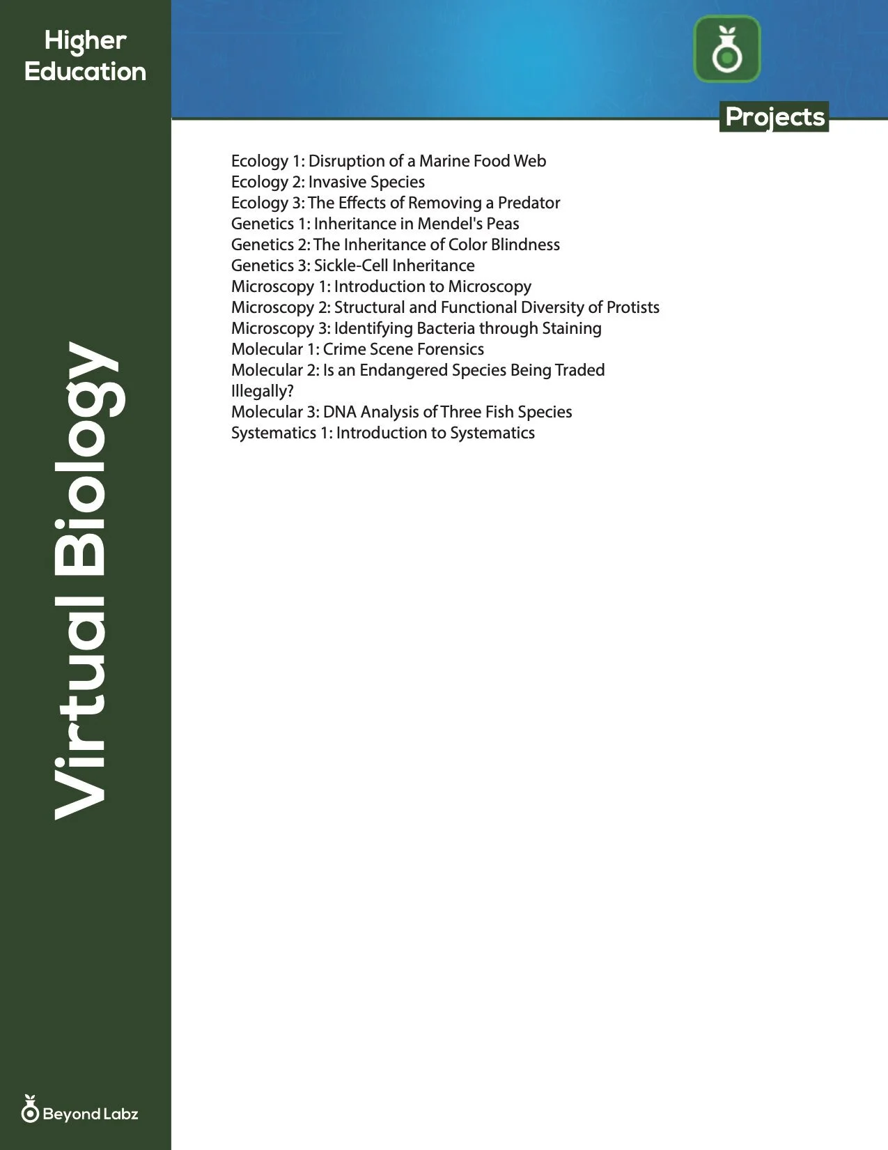 HE Lab Activities 8.jpg