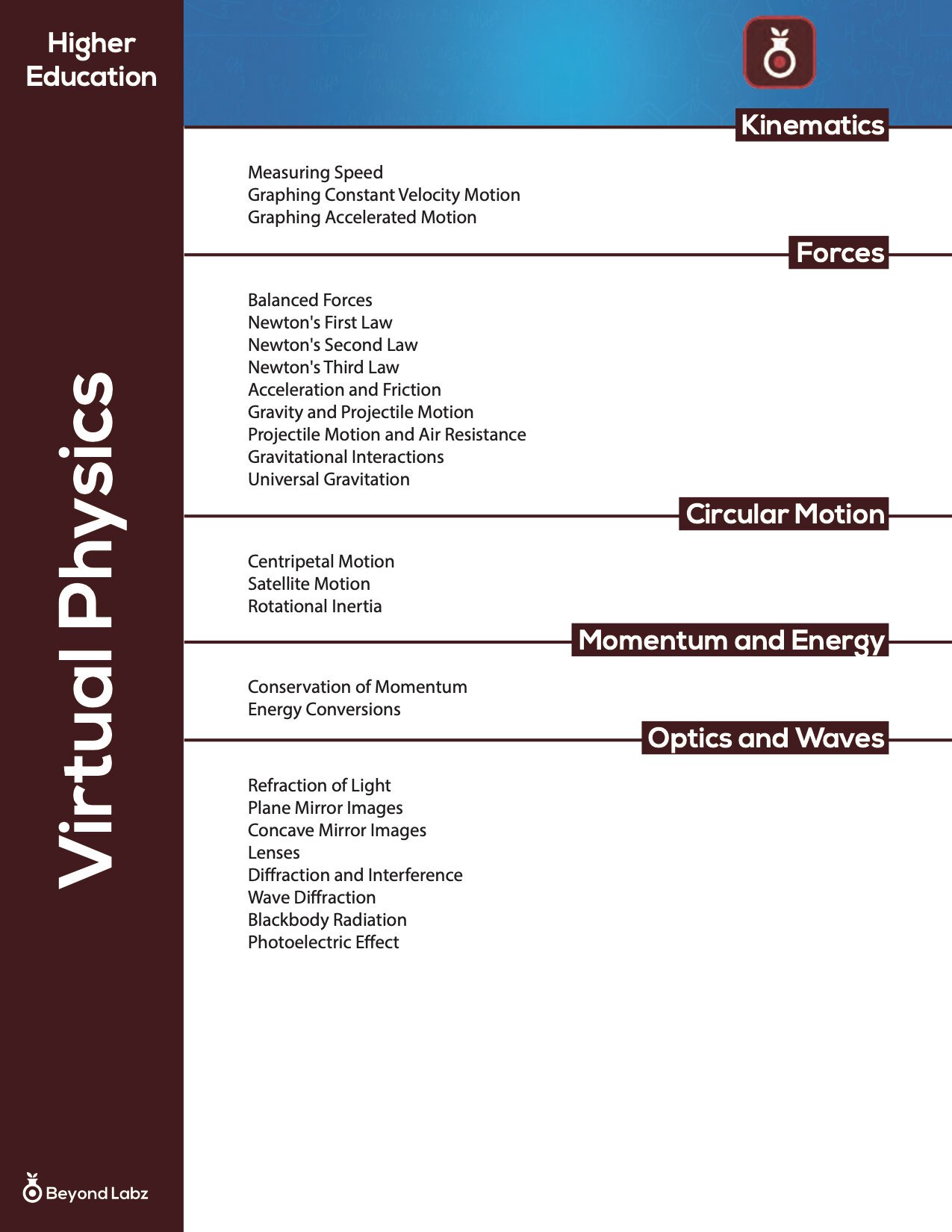 HE Lab Activities 9.jpg