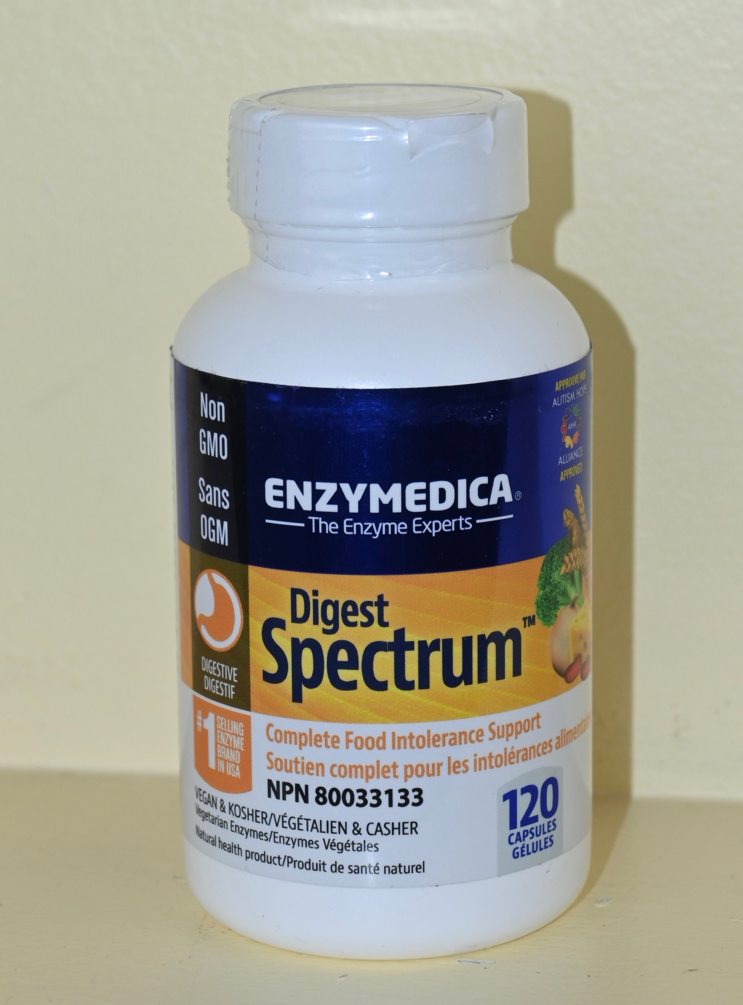 Digest Spectrum
