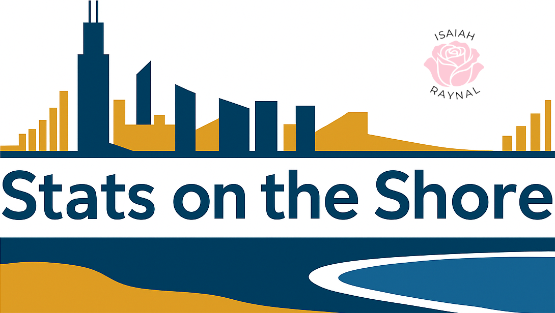 Stats on the Shore