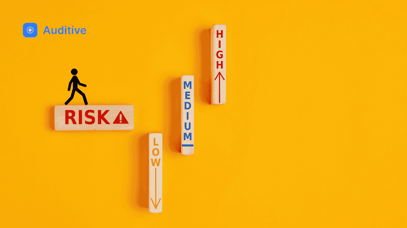 Comprehensive Security Risk Assessment