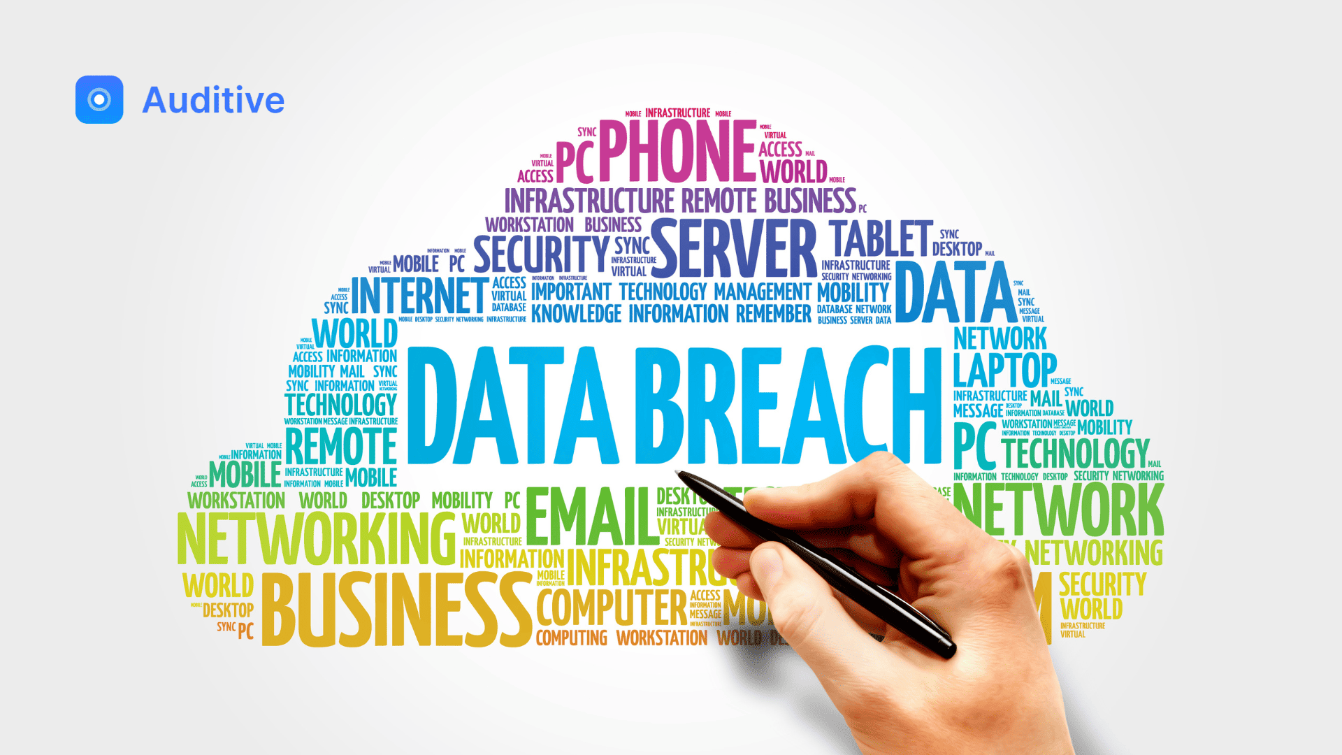 How to Prevent Data Breaches in Healthcare