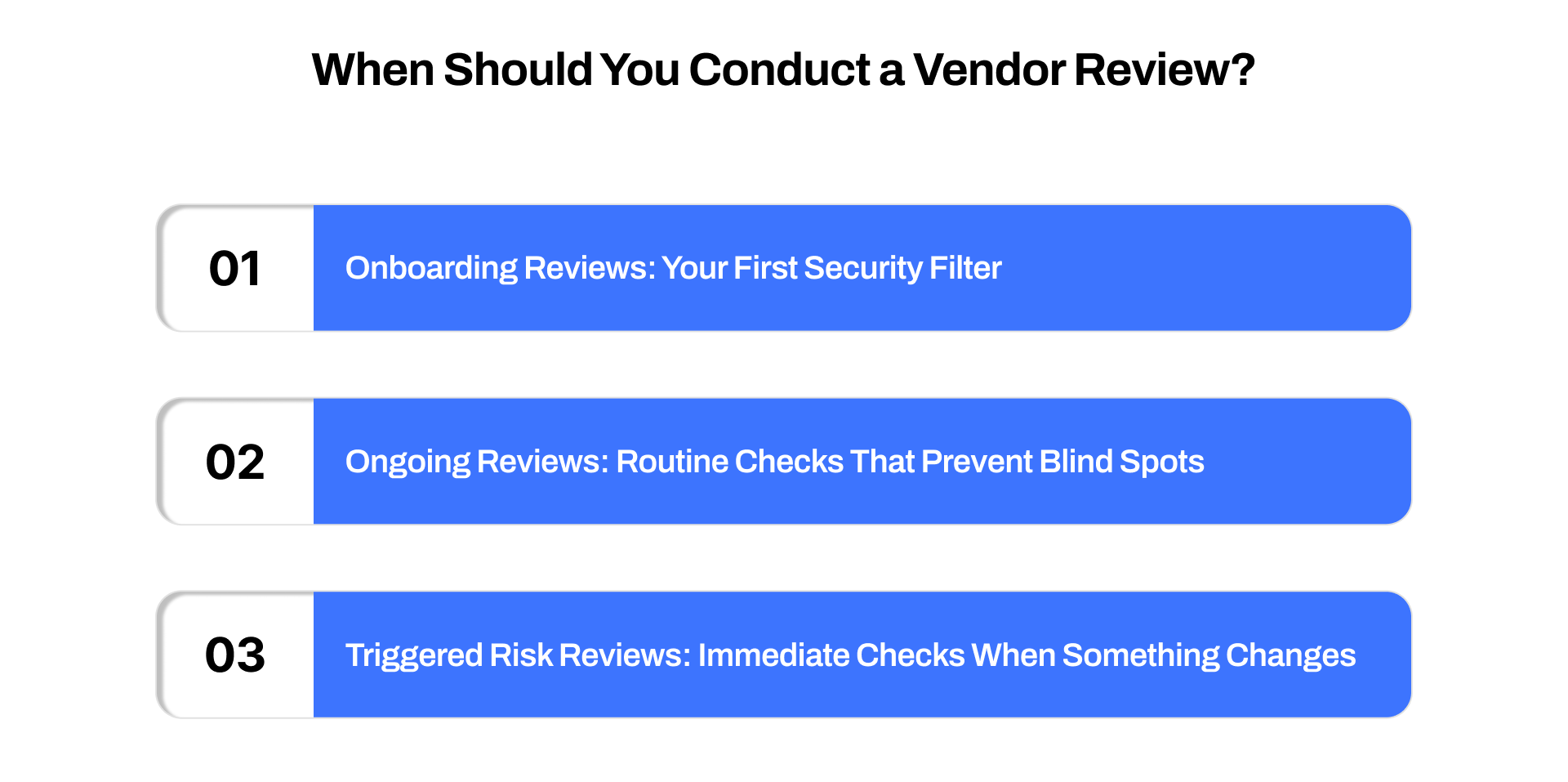 When Should You Conduct a Vendor Review