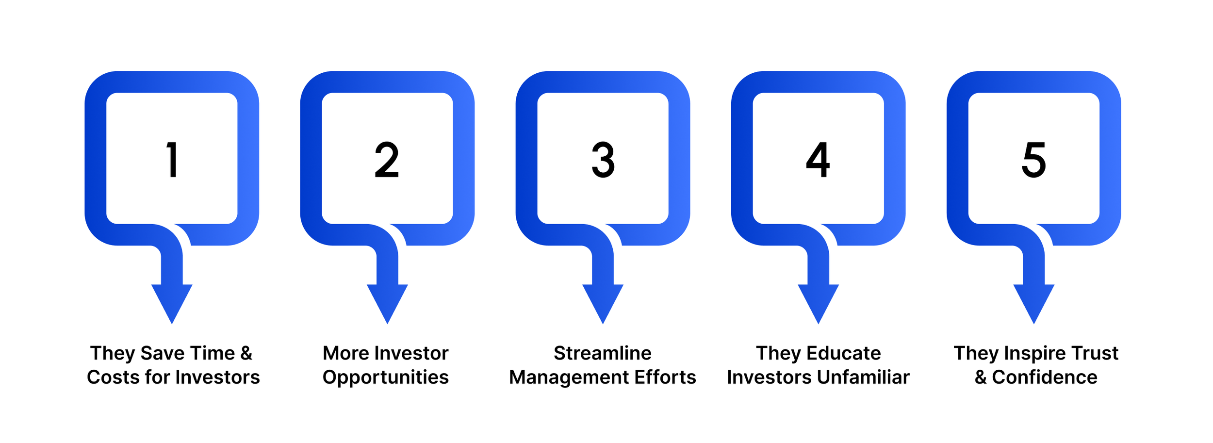 Why Vendor Due Diligence Reports Matter More Than Ever