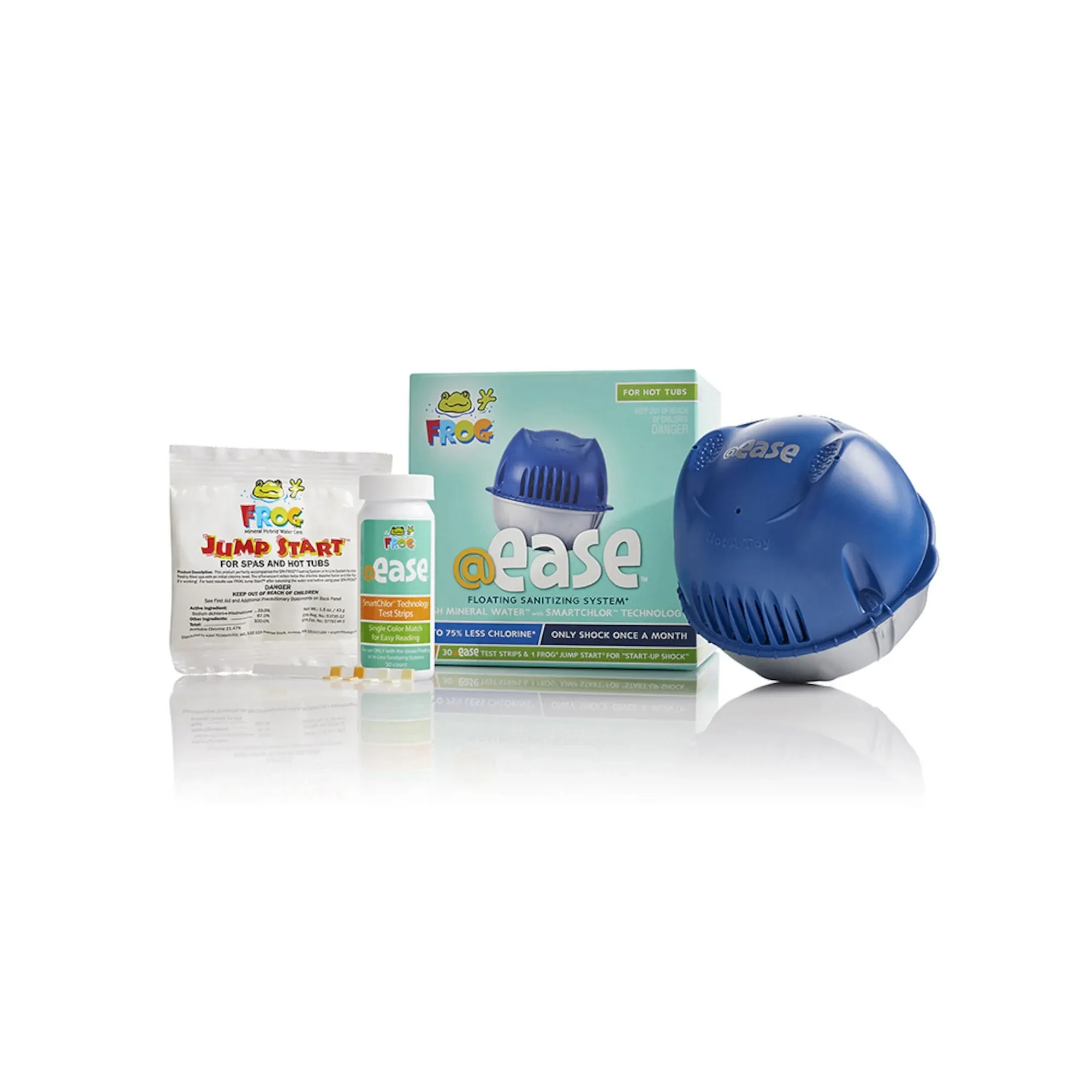 FROG @EASE System