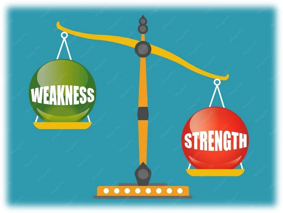 Paradox of Weakness