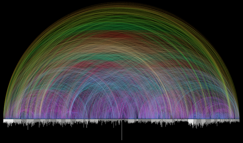 A Different Rainbow