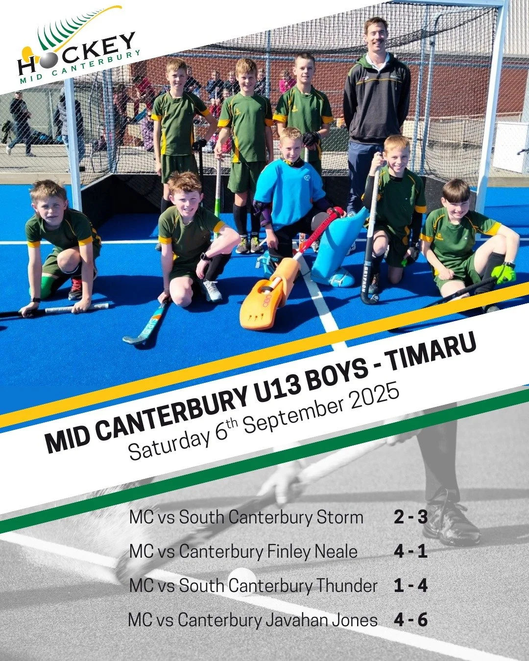 Our 𝐌𝐢𝐝 𝐂𝐚𝐧𝐭𝐞𝐫𝐛𝐮𝐫𝐲 Ryal Bush Transport Ashburton 𝐔𝟏𝟑 𝐭𝐞𝐚𝐦𝐬 sure did us proud over the weekend 🙌 💪
Here are the results 🔥