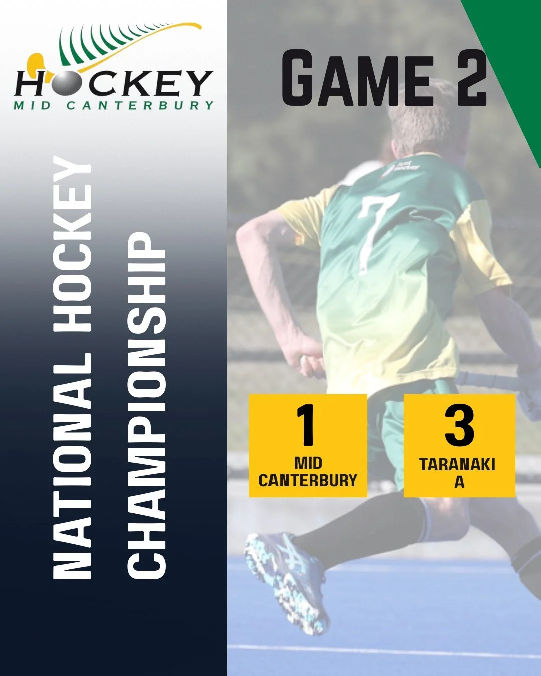The MC men went down to Taranaki A yesterday but are all set for game 3 this afternoon at 4:15pm vs NZ Defence Force on Nunweek 2