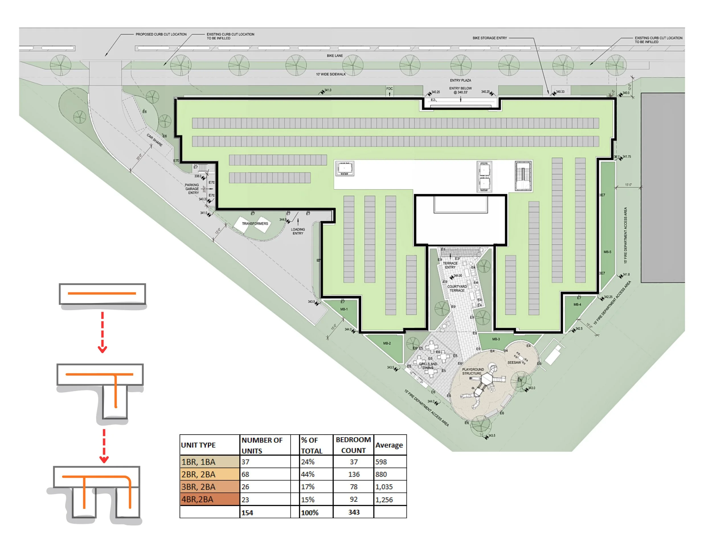 The site planning for Tevis Place, which helps create sensational, beautiful affordable housing for everyone. Through iteration, research, and concept development, housing projects are brought to life.