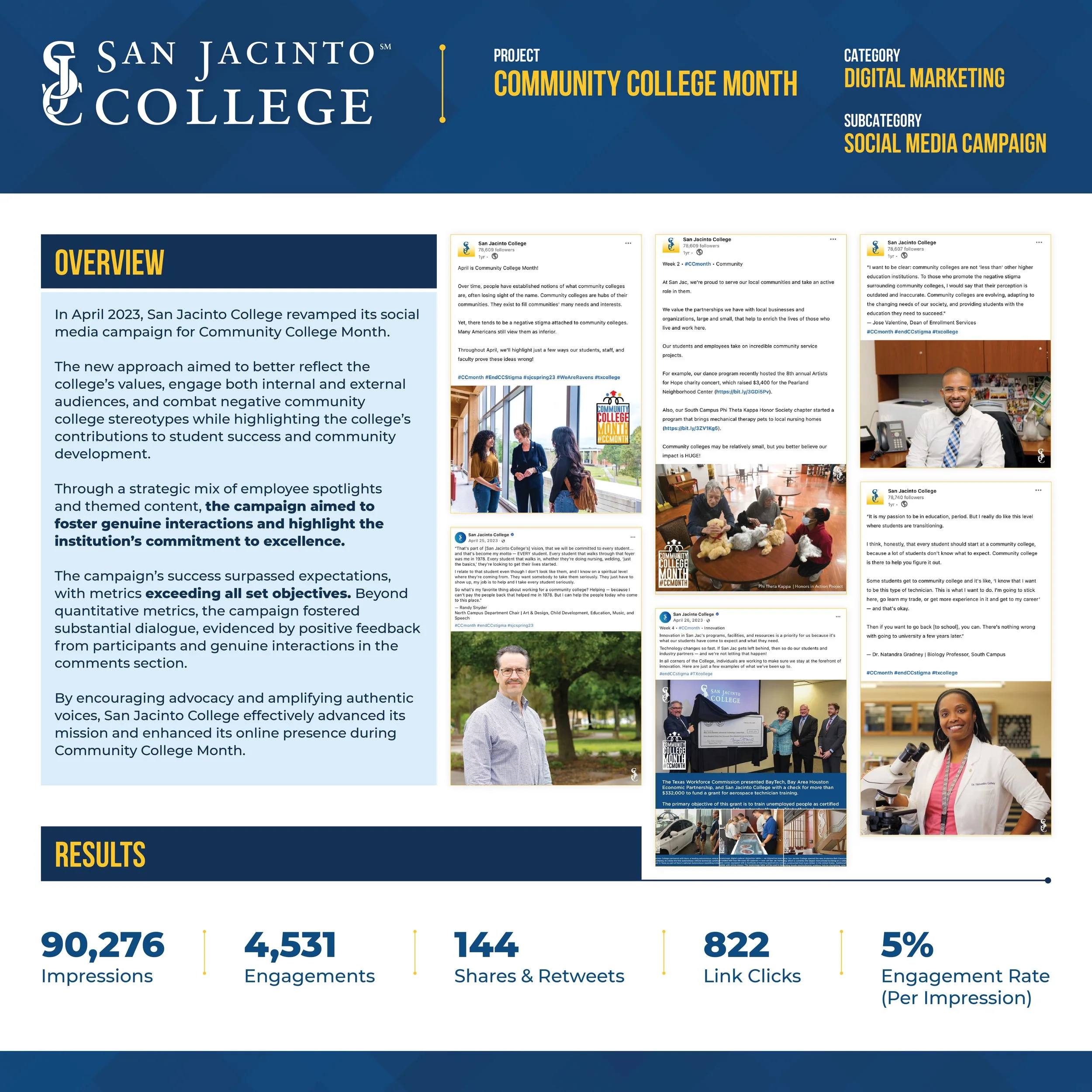 socialmedia-sanjac-storyboard.jpg