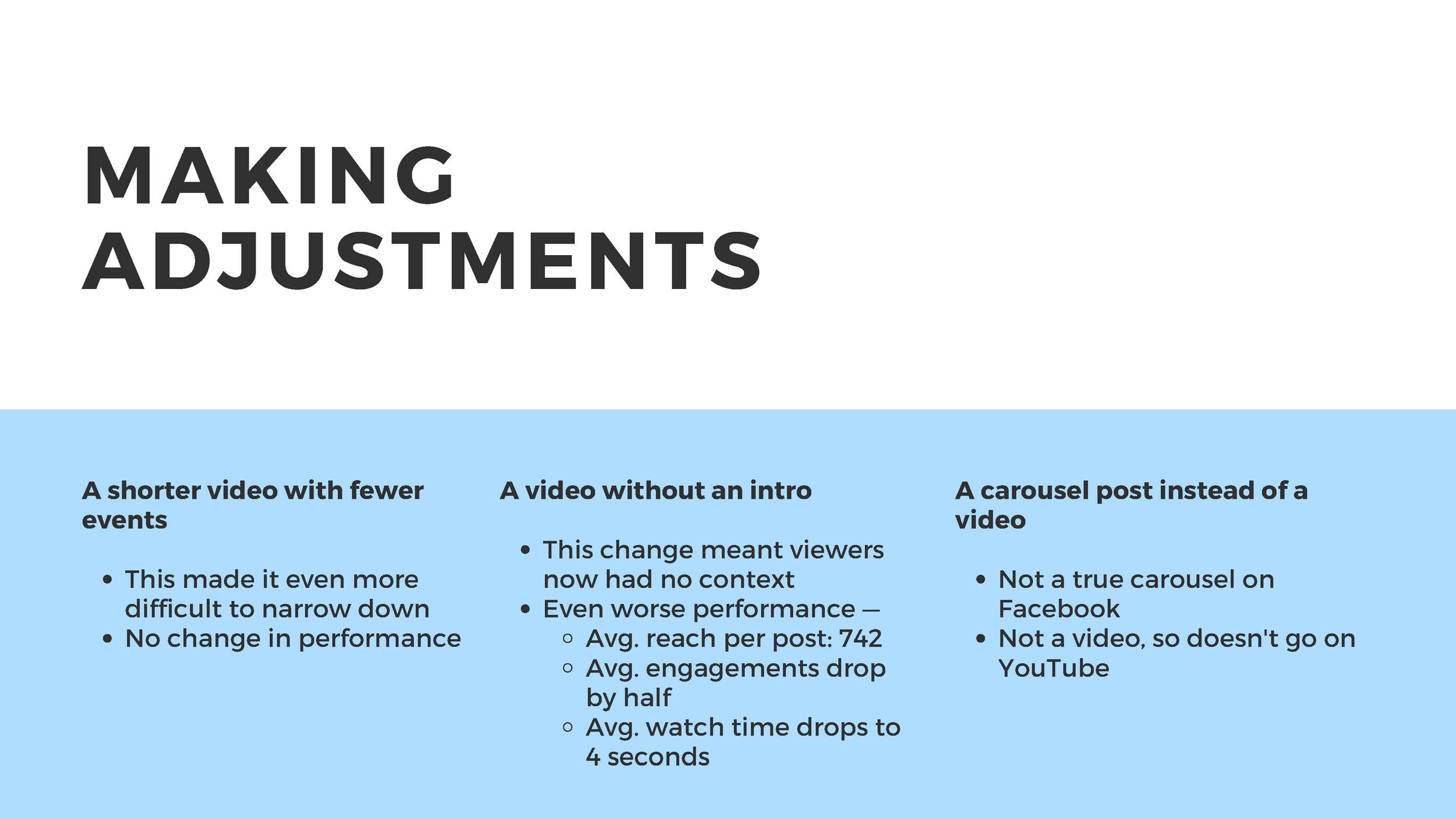 We tried a few different changes to our format.