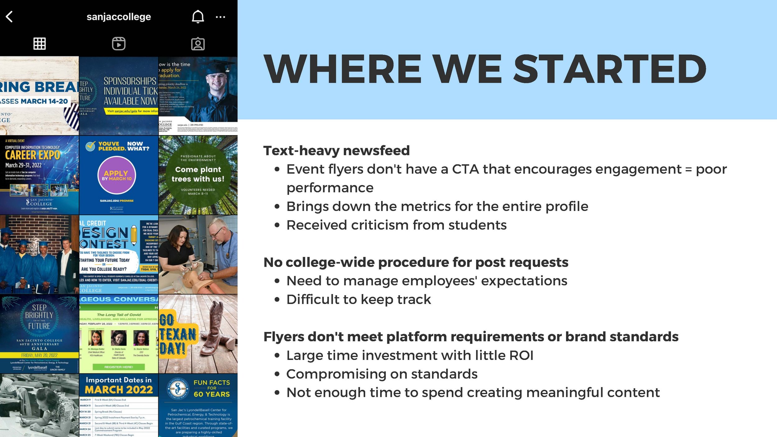 By the summer of 2022, the amount of flyers I needed to post had spiraled out of control.
The flyers were originally created by employees to print and hang in the halls. I would usually redesign the flyers to increase visual appeal and meet brand st