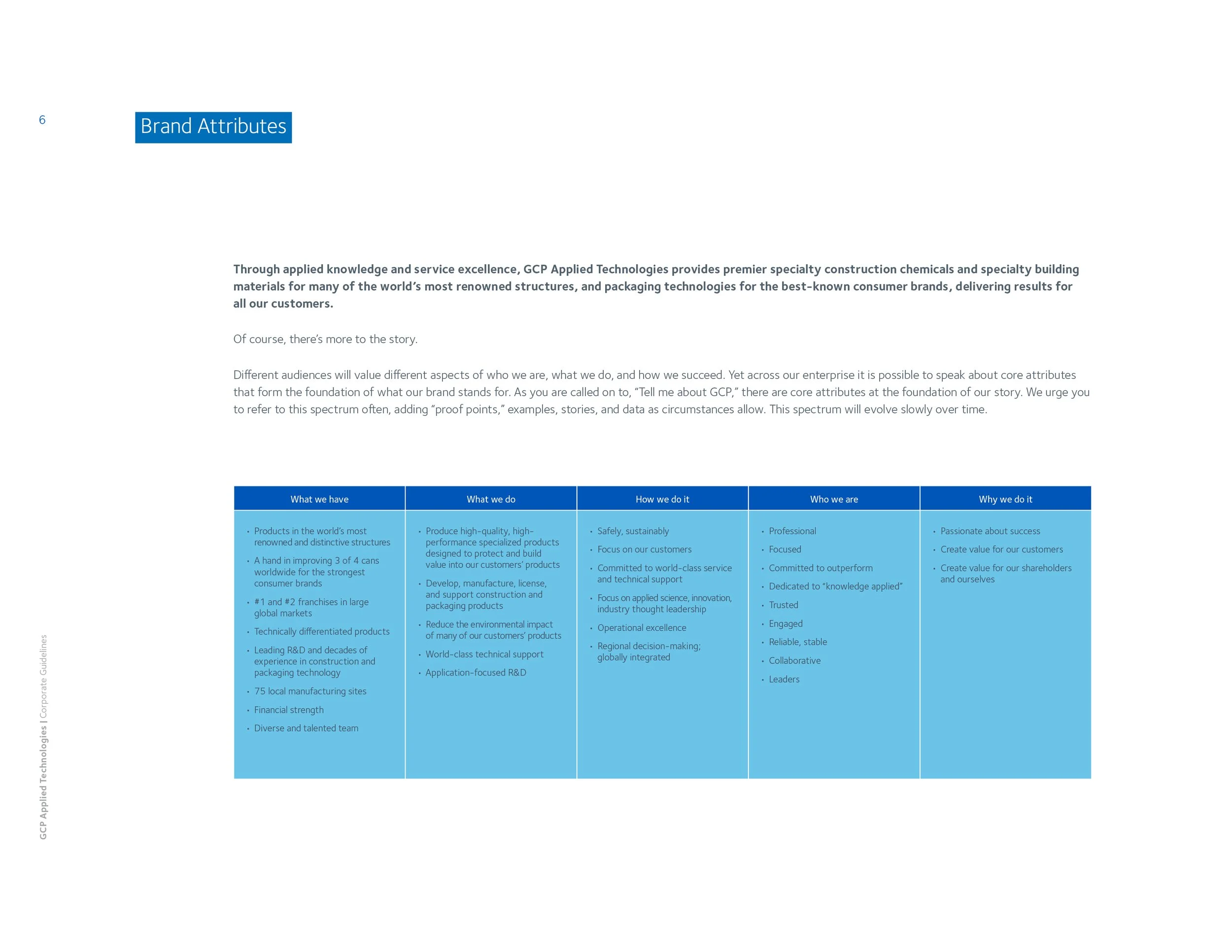 GCP-BrandGuidelines-Deck-0314178.jpg