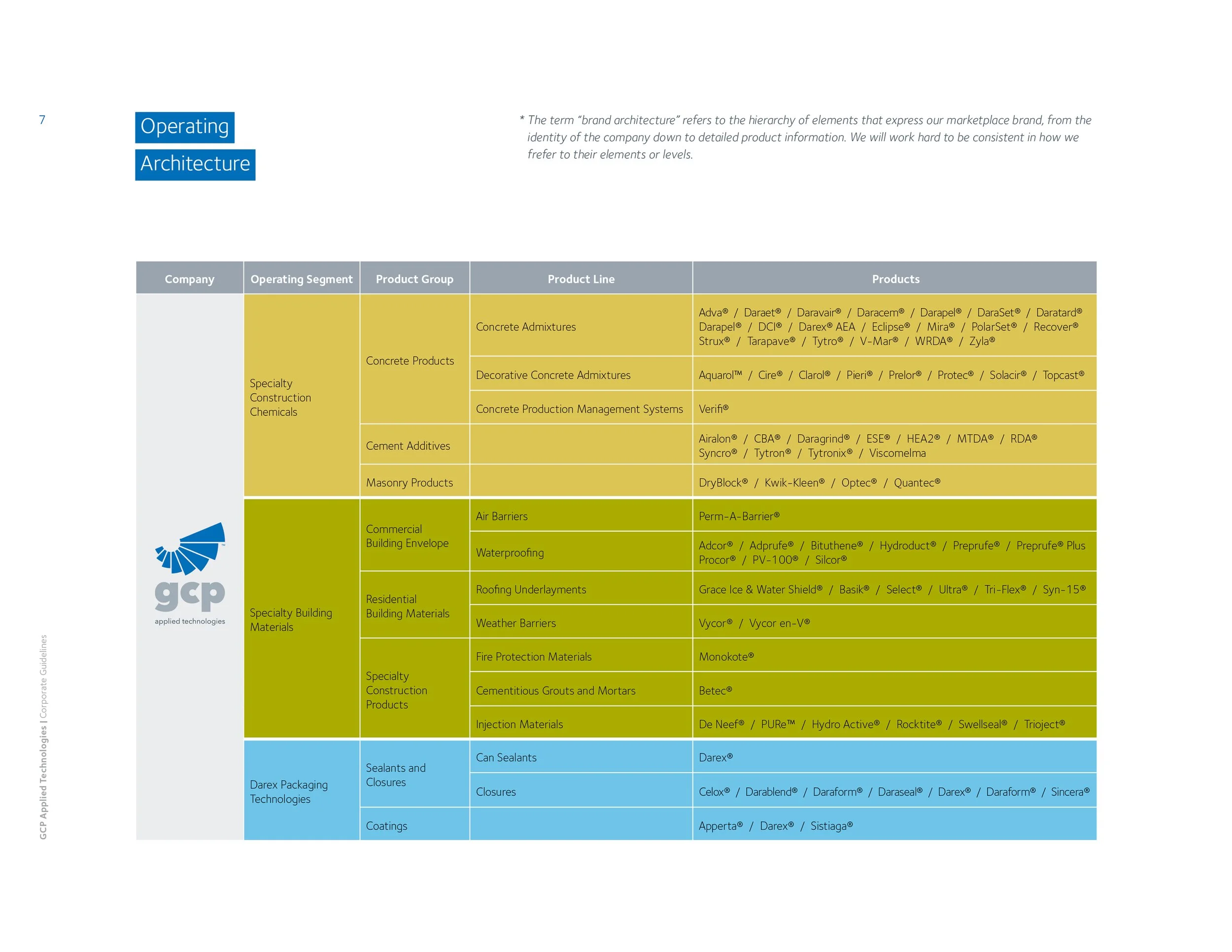GCP-BrandGuidelines-Deck-0314179.jpg