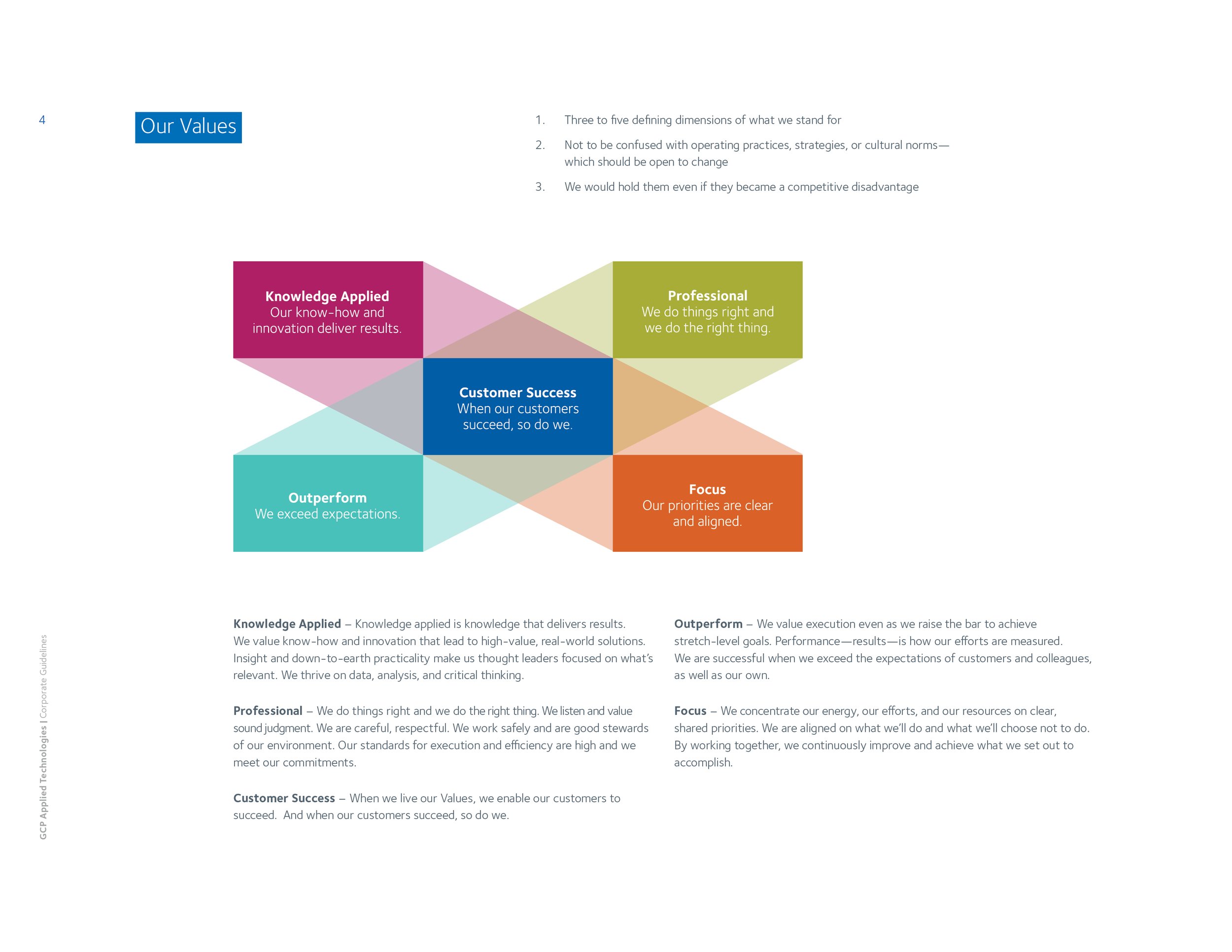 GCP-BrandGuidelines-Deck-0314176.jpg