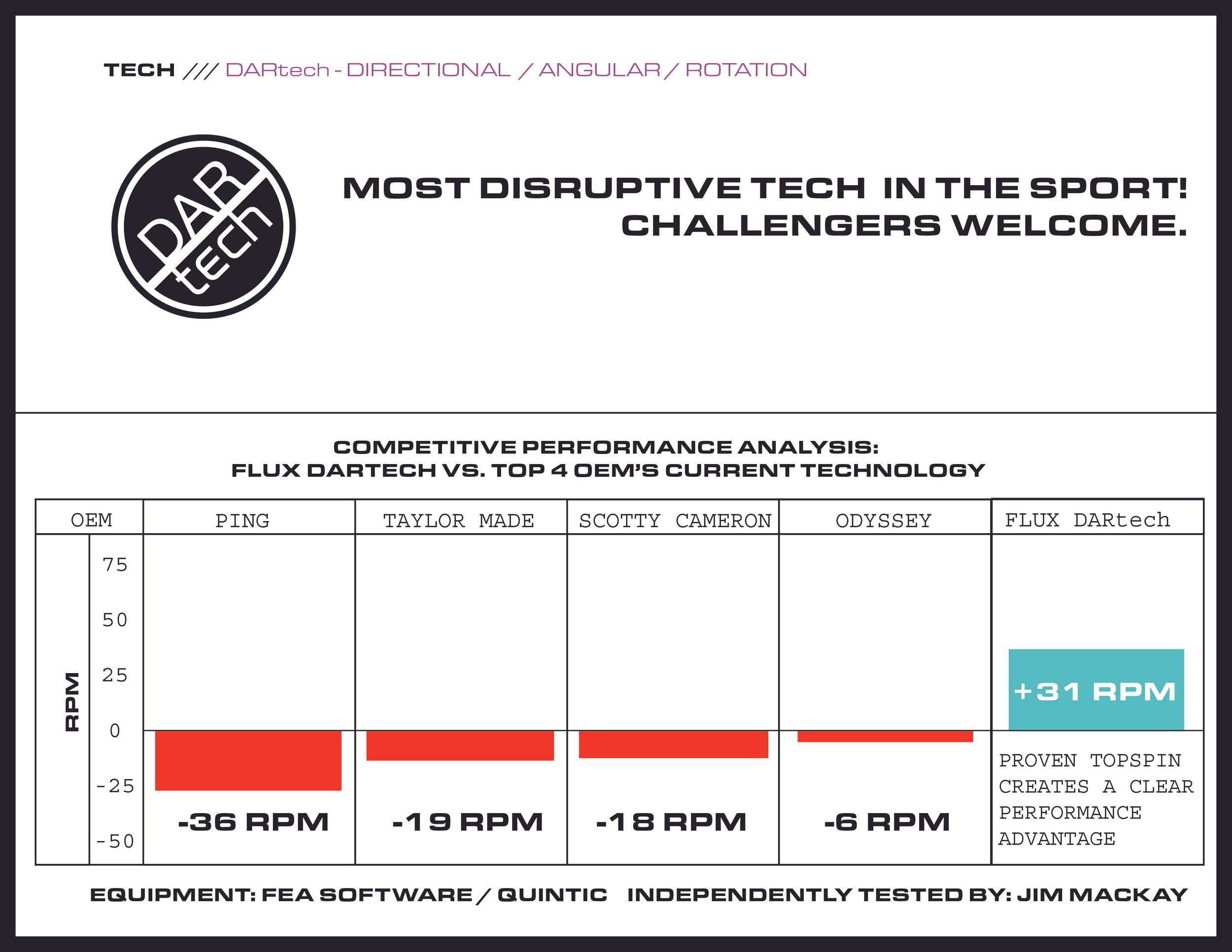 DARtech Superpower - 2.jpg