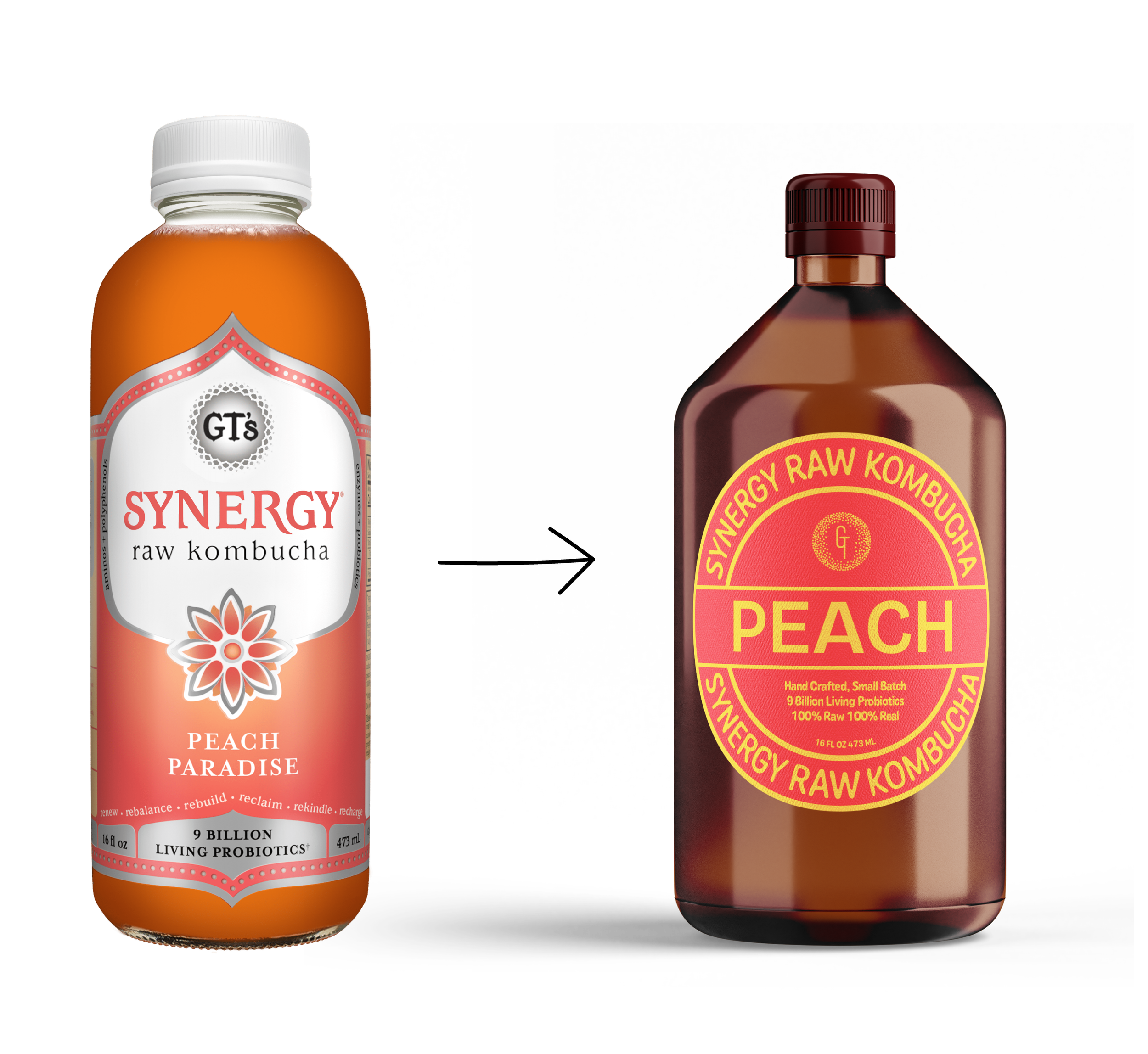 synergy-13.png