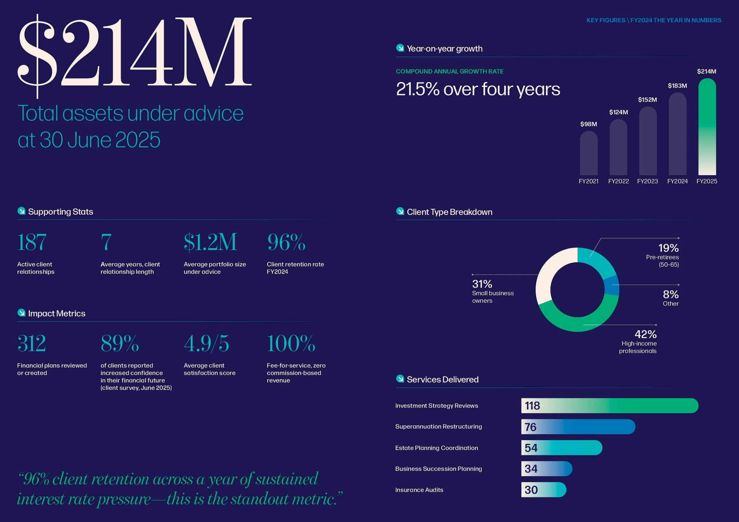 Atrium_Impact-report4.jpg