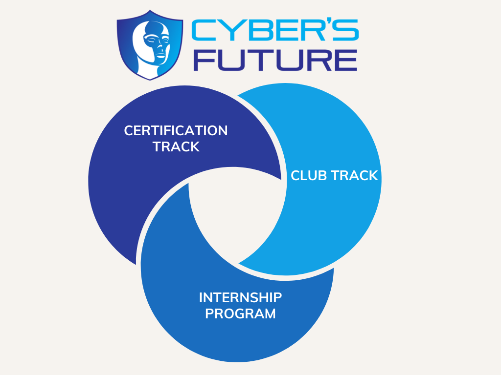 cf-program_orig.png