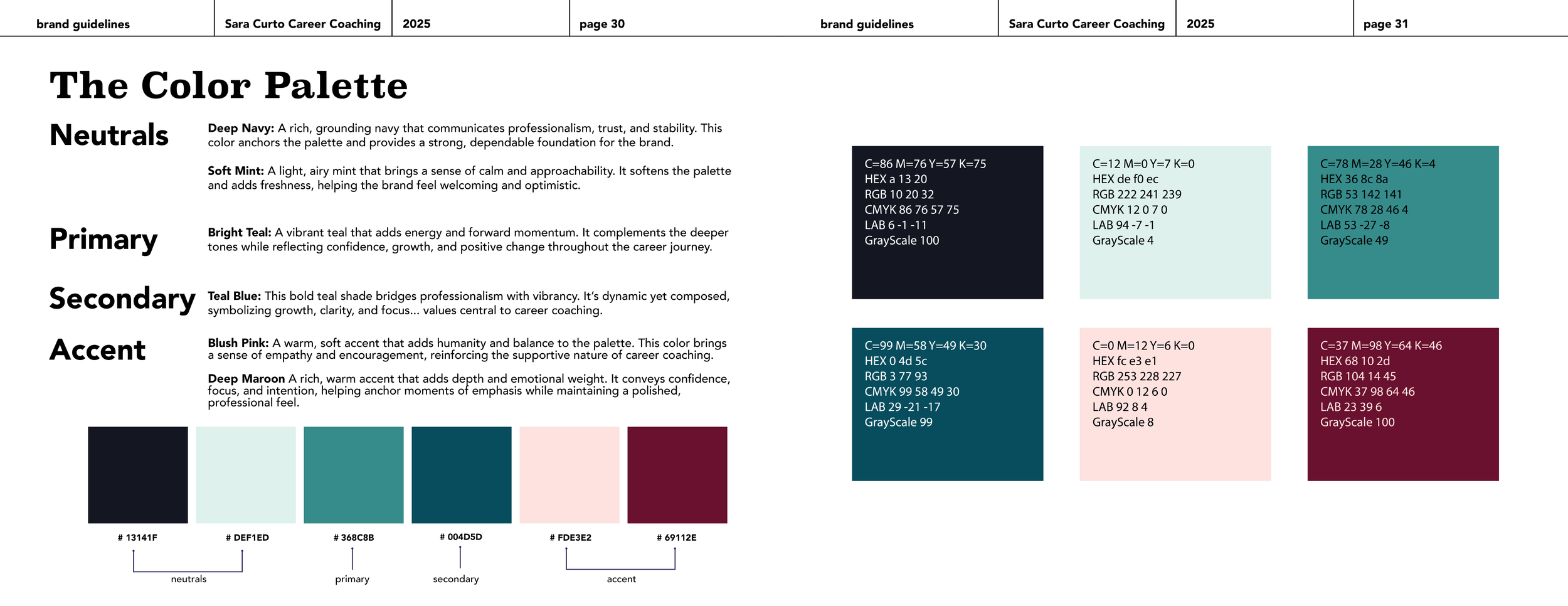 Sara Curto Guidelines16.png