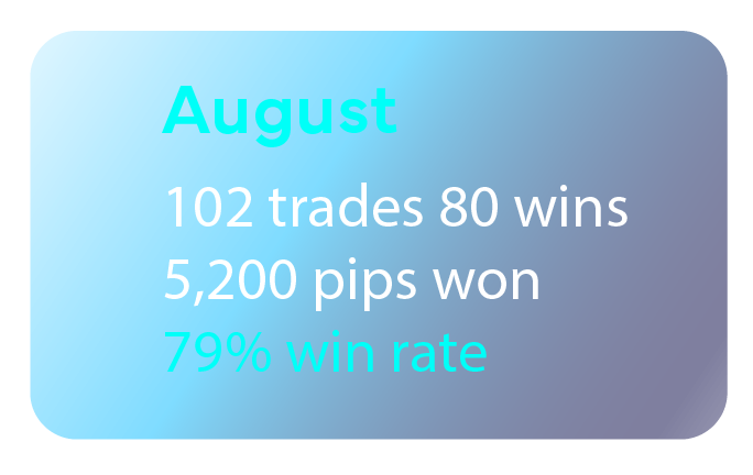 wifi-trade months-08.png