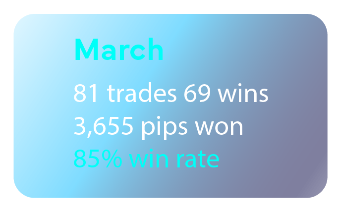 wifi-trade months-03.png