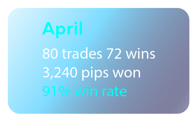 wifi-trade months-04.png