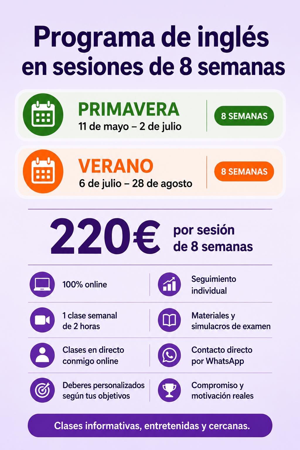 Información sobre programa de clases de inglés en sesiones de 8 semanas, con fechas y costo, incluyendo modalidad online, clases semanales, seguimiento individual, materiales, contacto vía WhatsApp, y énfasis en objetivos personalizados y motivación.